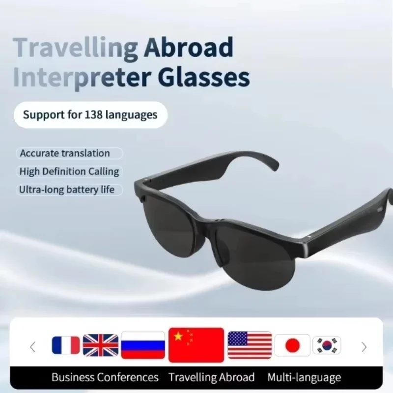 Okulary przeciwsłoneczne Lenov – Smart Glasses Lens recenzja i cena