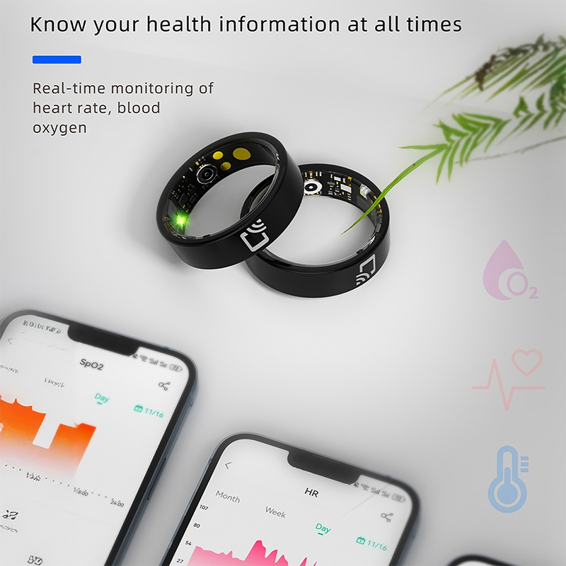 Inteligentny pierścień NFC z m – Smart Ring Nfc Pay recenzja i cena