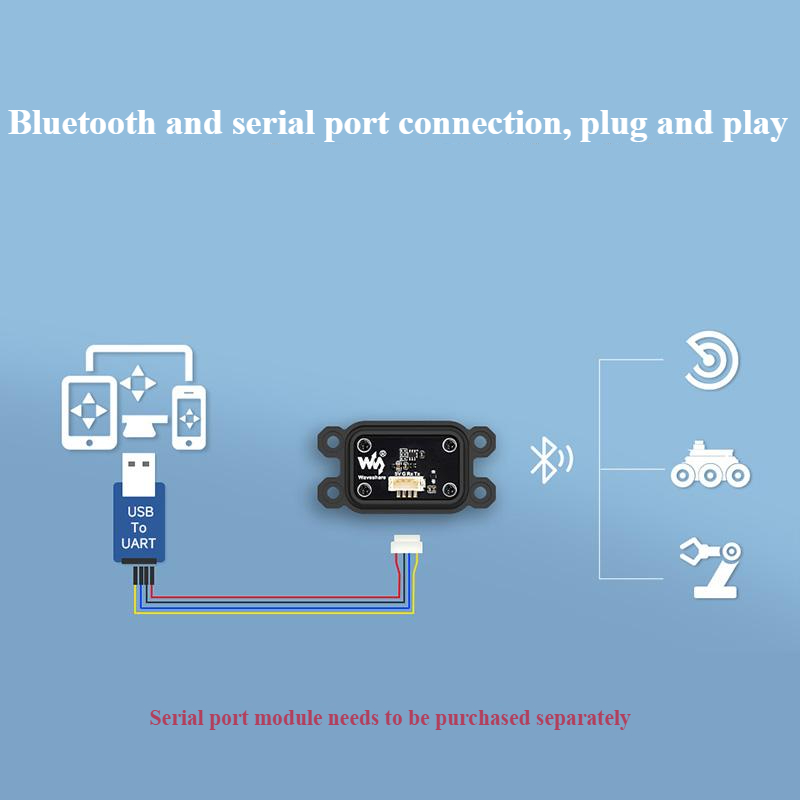 10 DOF ROS IMU (A) Wysokoprecy – Muscle Sensor Emg recenzja i cena