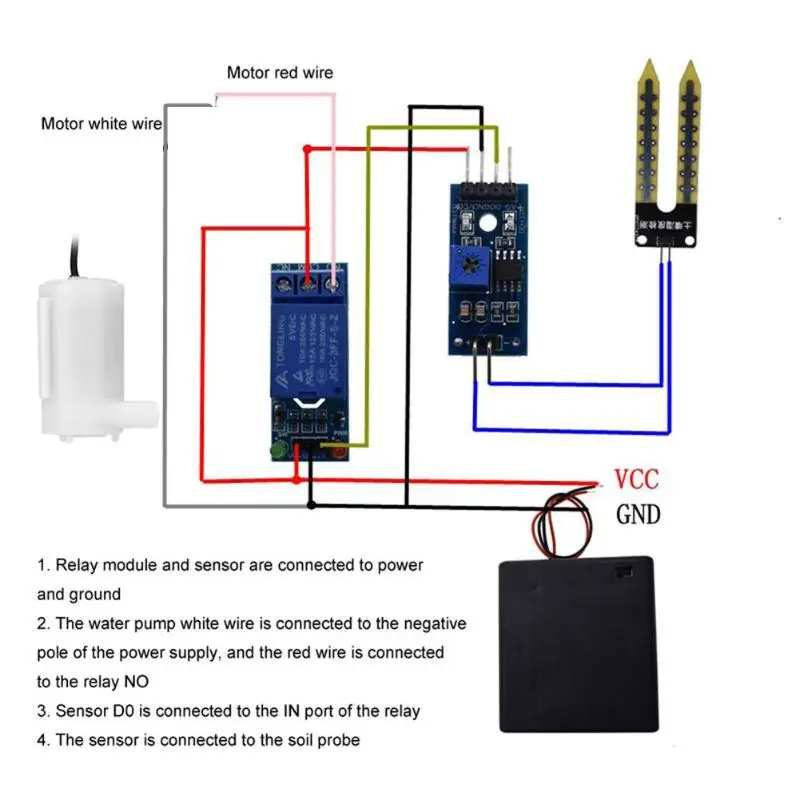 DIY automatyczne nawadnianie z – Hydration Sensor Skin recenzja i cena